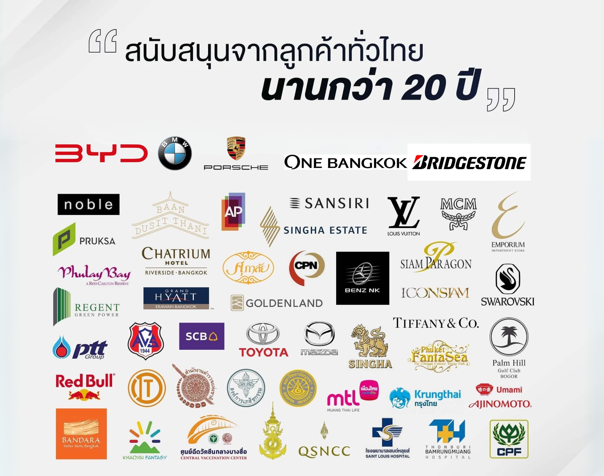 ลูกค้าที่ไว้วางใจ GG